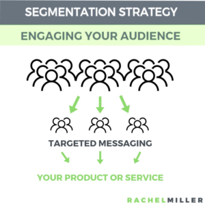 Segmentation Audience Strategies